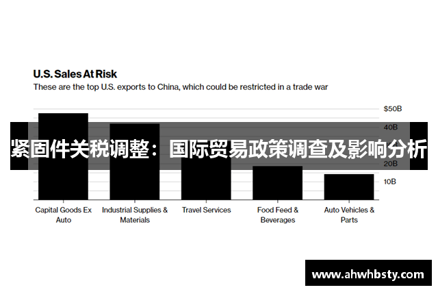 紧固件关税调整：国际贸易政策调查及影响分析